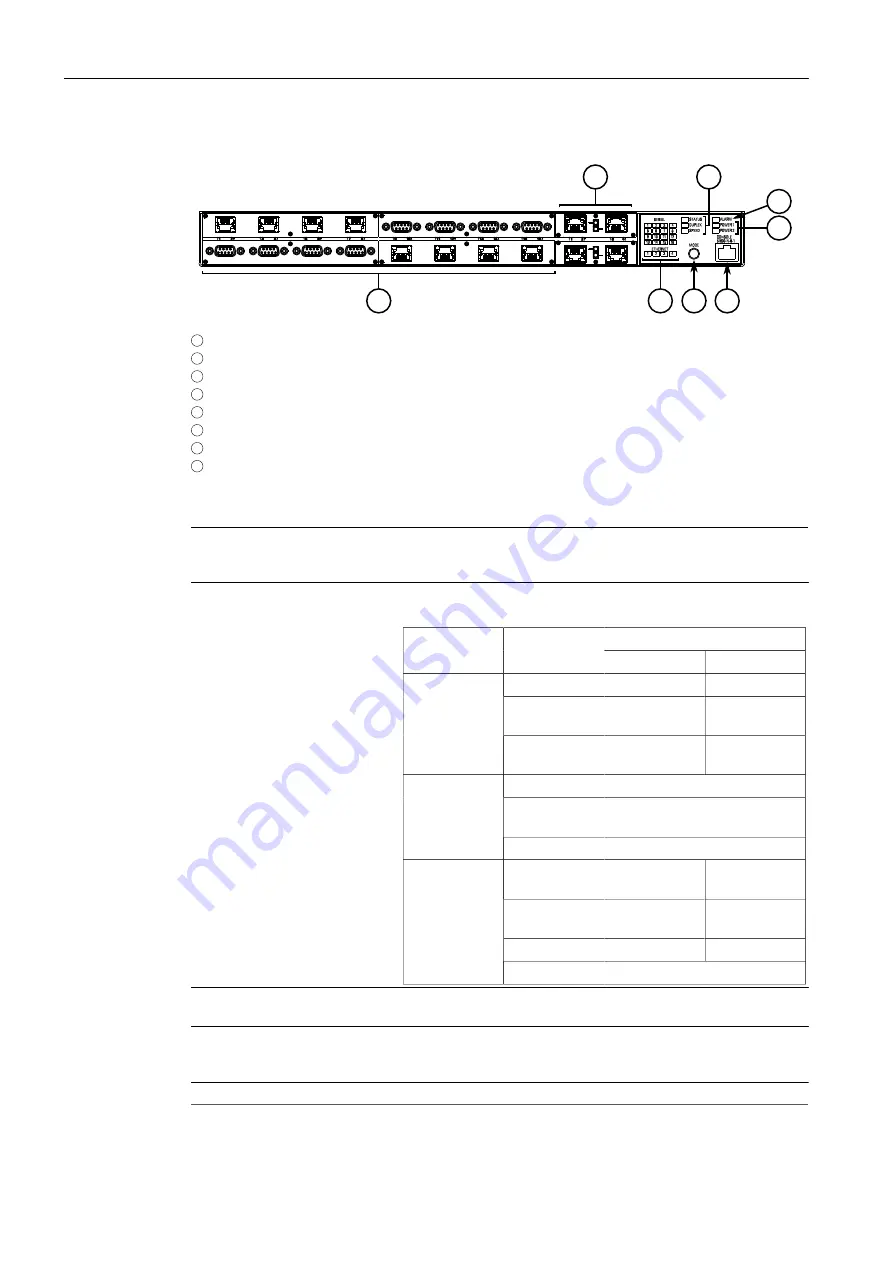 Siemens SIMATIC NET RUGGEDCOM RS416 Installation Manual Download Page 12