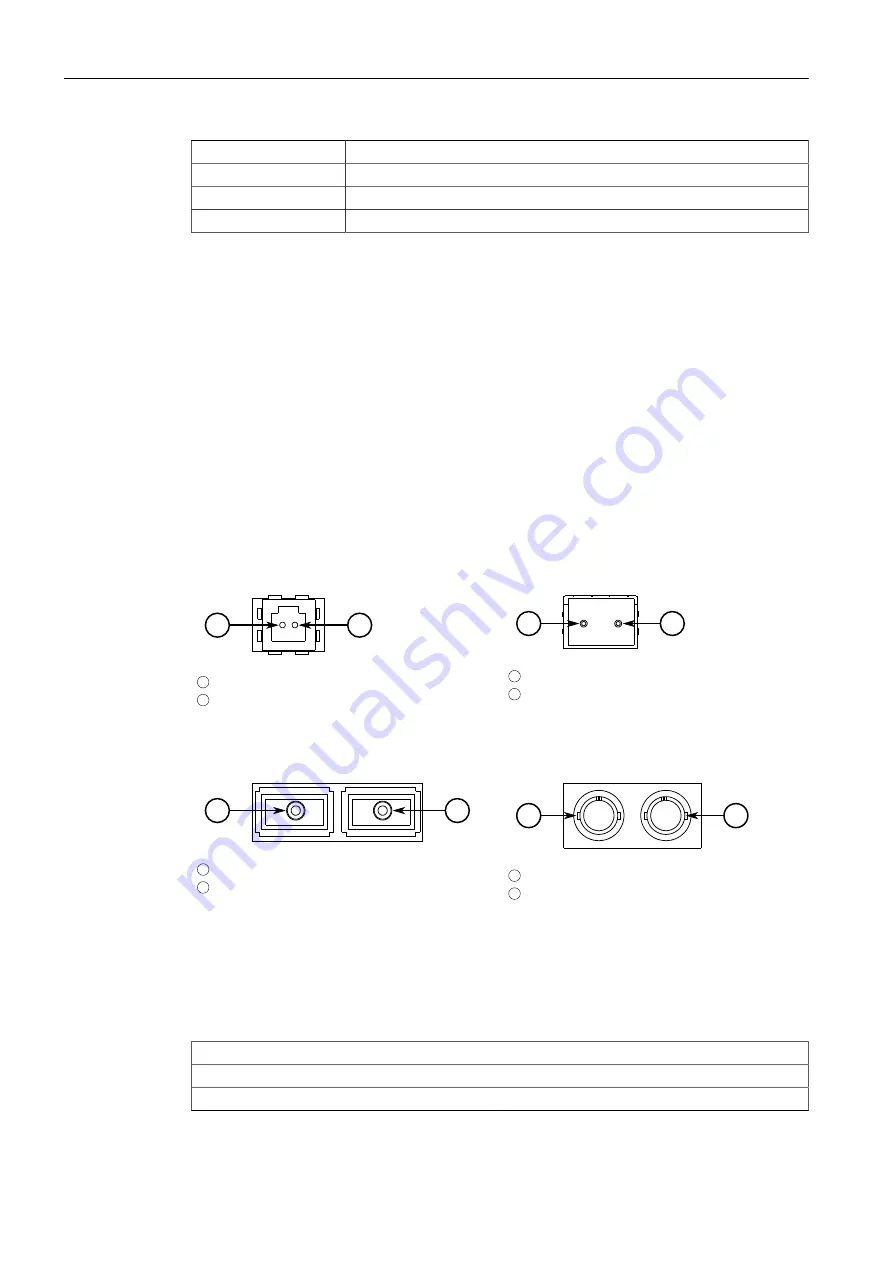 Siemens SIMATIC NET RUGGEDCOM RS900W Installation Manual Download Page 34