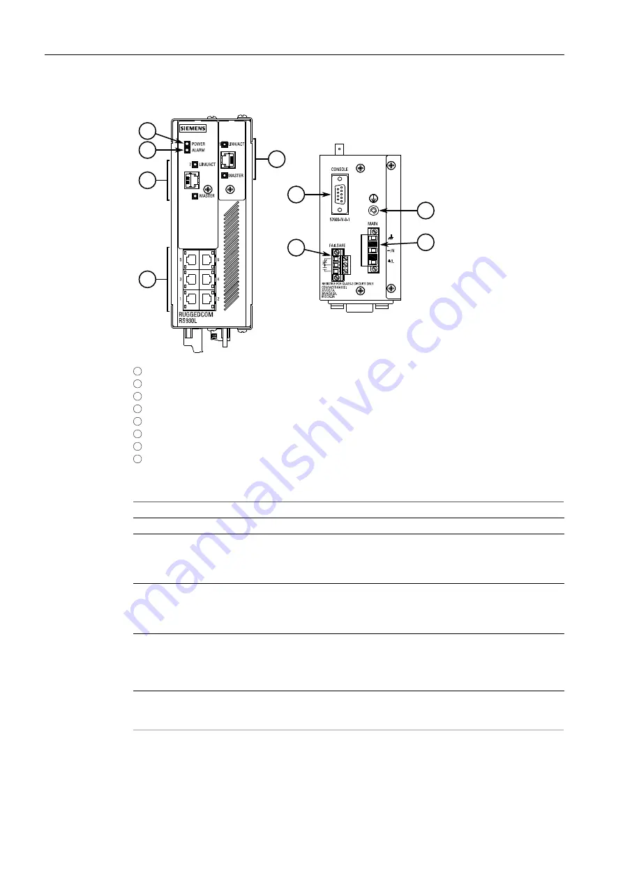 Siemens SIMATIC NET RUGGEDCOM RS930L Installation Manual Download Page 12