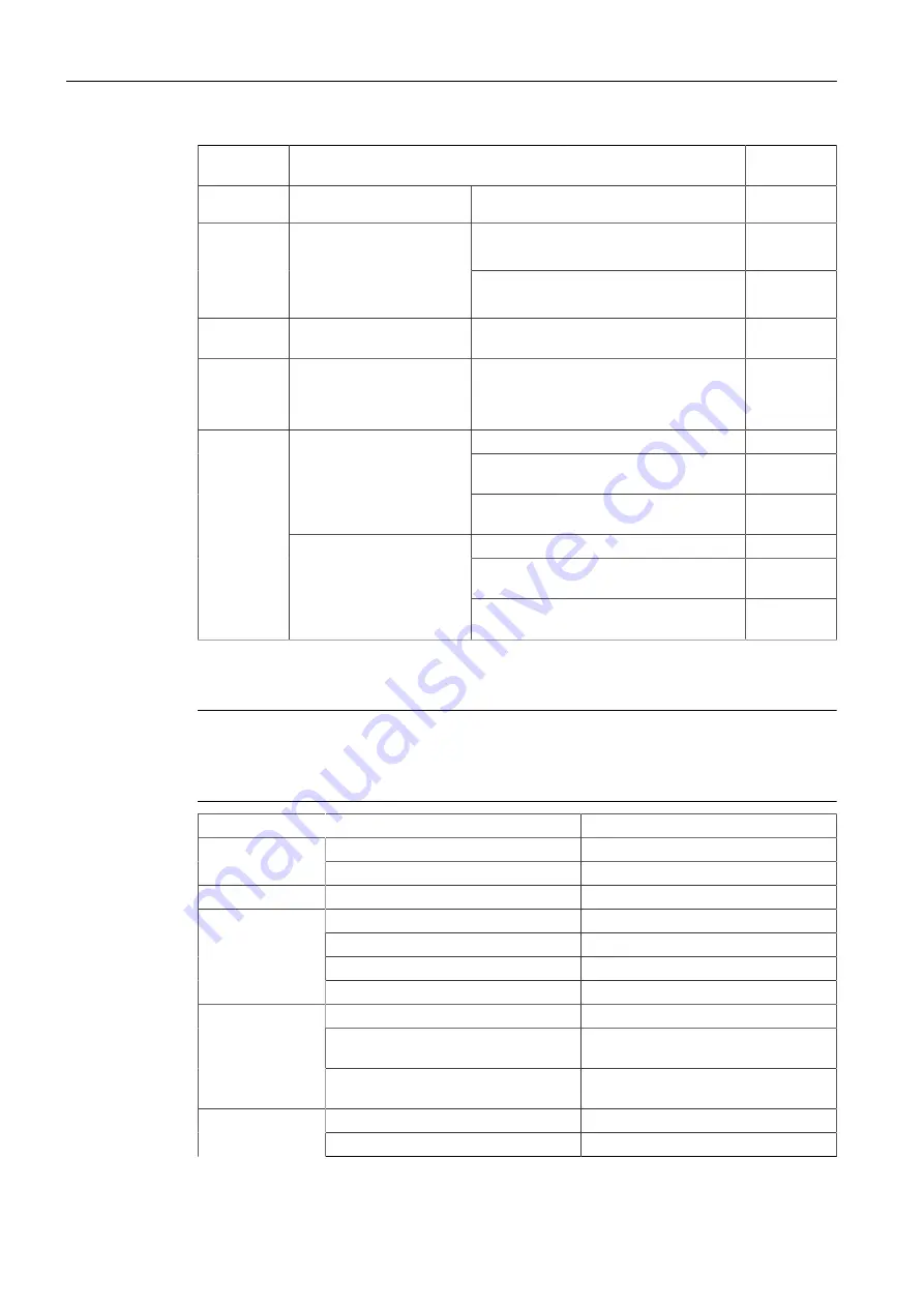 Siemens SIMATIC NET RUGGEDCOM RS930L Installation Manual Download Page 44