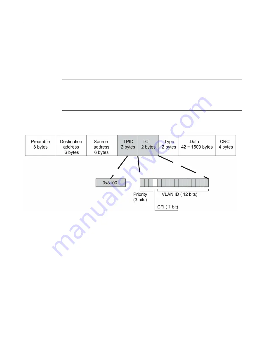 Siemens SIMATIC NET SCALANCE SC-600 Скачать руководство пользователя страница 41