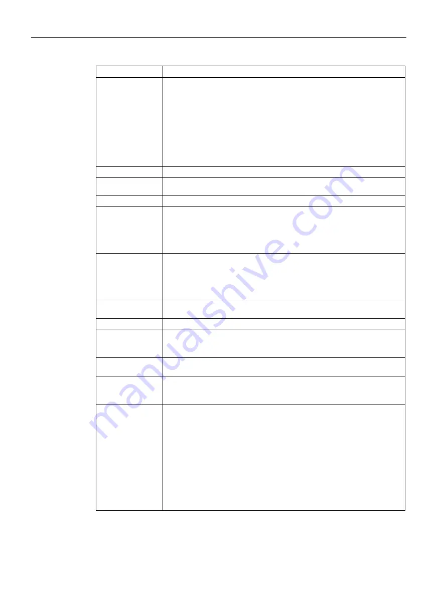 Siemens SIMATIC NET SCALANCE SC-600 Configuration Manual Download Page 134