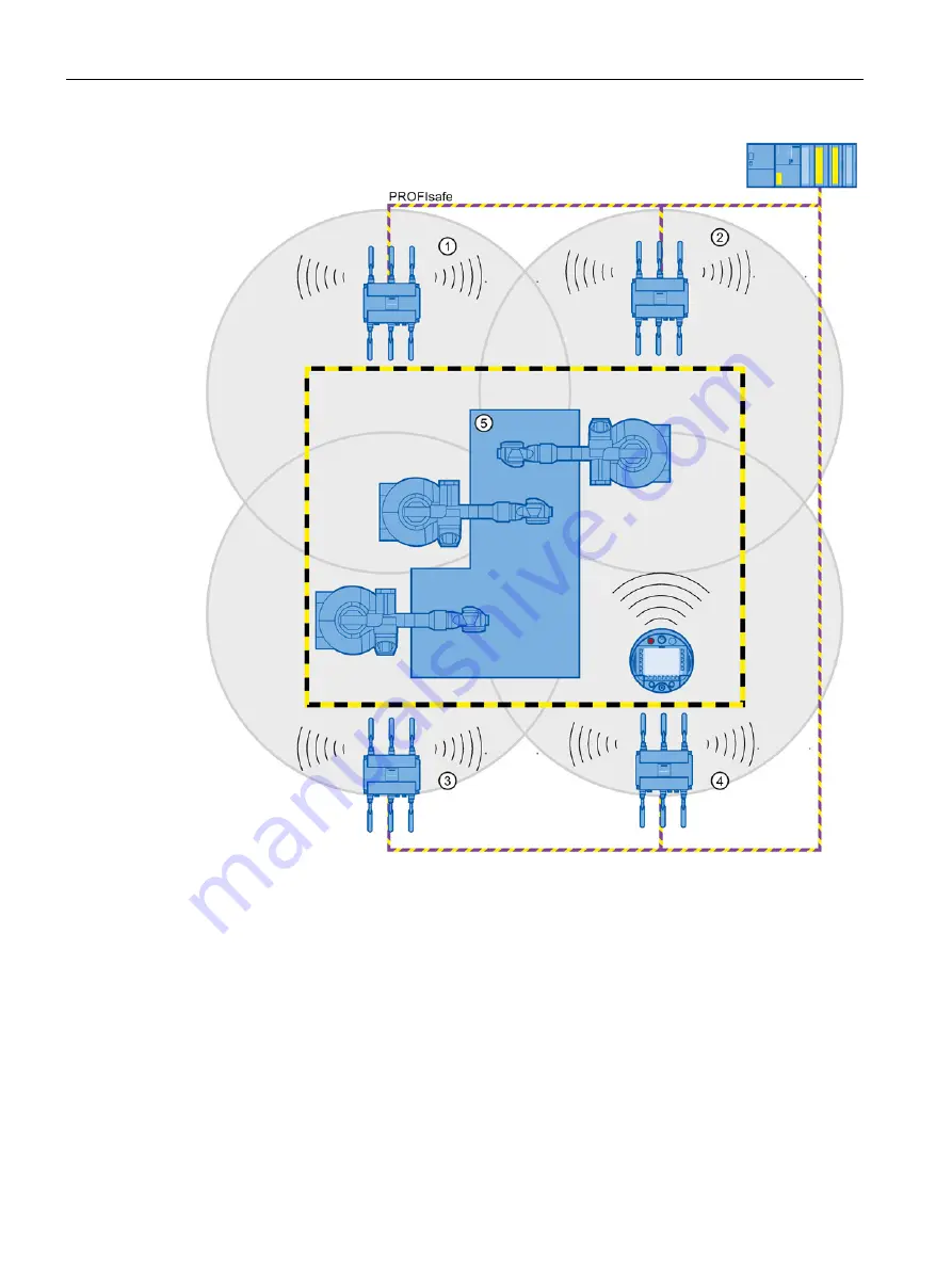 Siemens SIMATIC NET SCALANCE W721-1 Скачать руководство пользователя страница 26