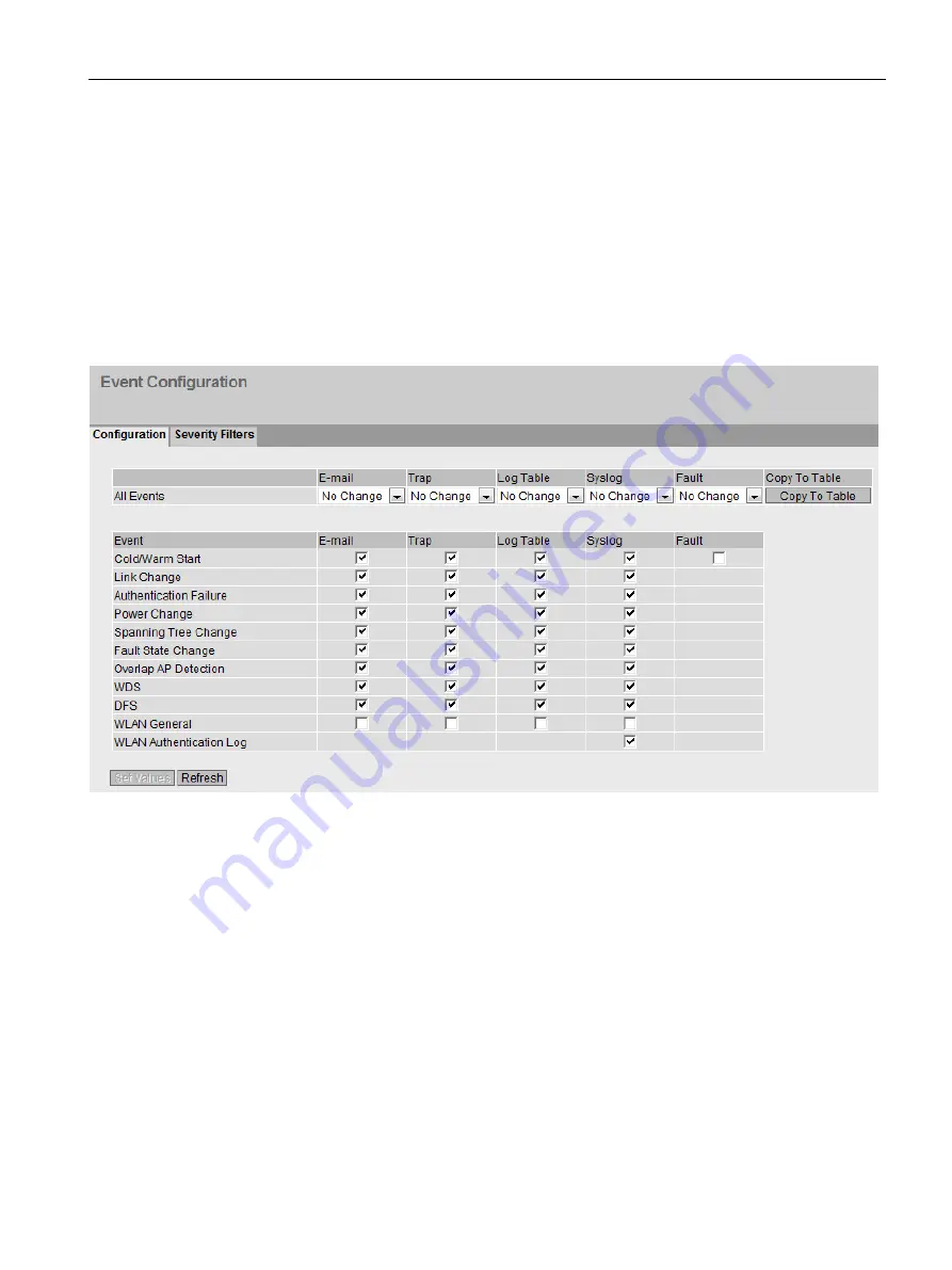 Siemens SIMATIC NET SCALANCE W721-1 Скачать руководство пользователя страница 127