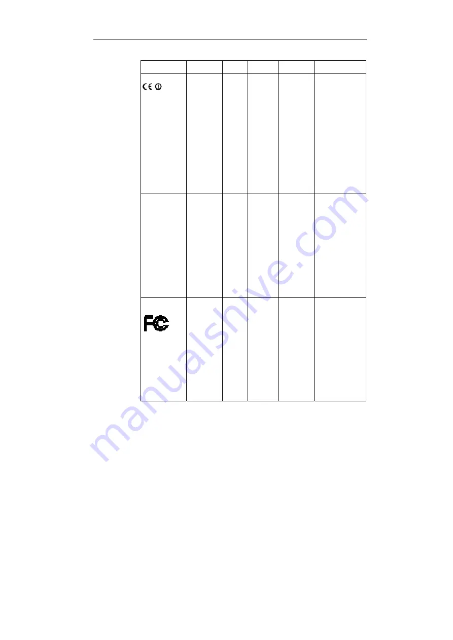 Siemens SIMATIC NET SCALANCE W786-2HPW Скачать руководство пользователя страница 110