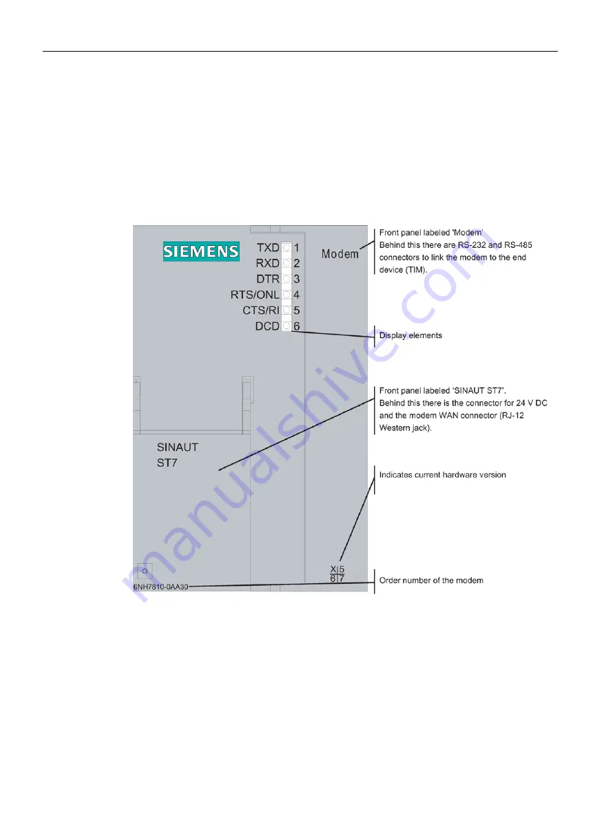 Siemens SIMATIC NET TeleControl SINAUT ST7 Скачать руководство пользователя страница 186