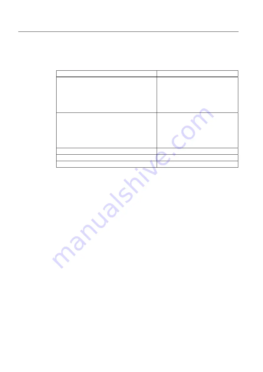 Siemens SIMATIC Panel PC 677 Operating Instructions Manual Download Page 58