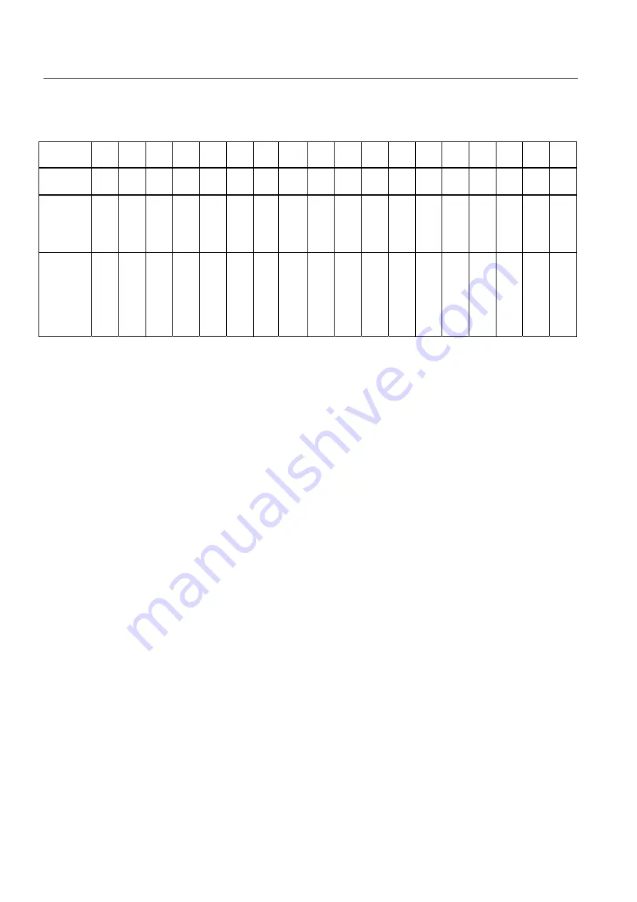 Siemens simatic PC 577 Operating Instructions Manual Download Page 38