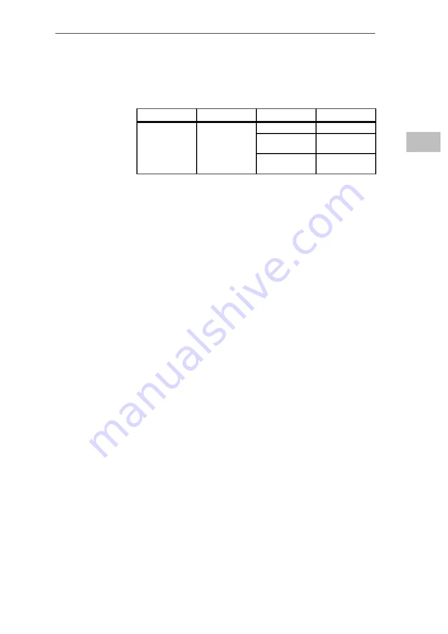 Siemens Simatic PG 740 Manual Download Page 44