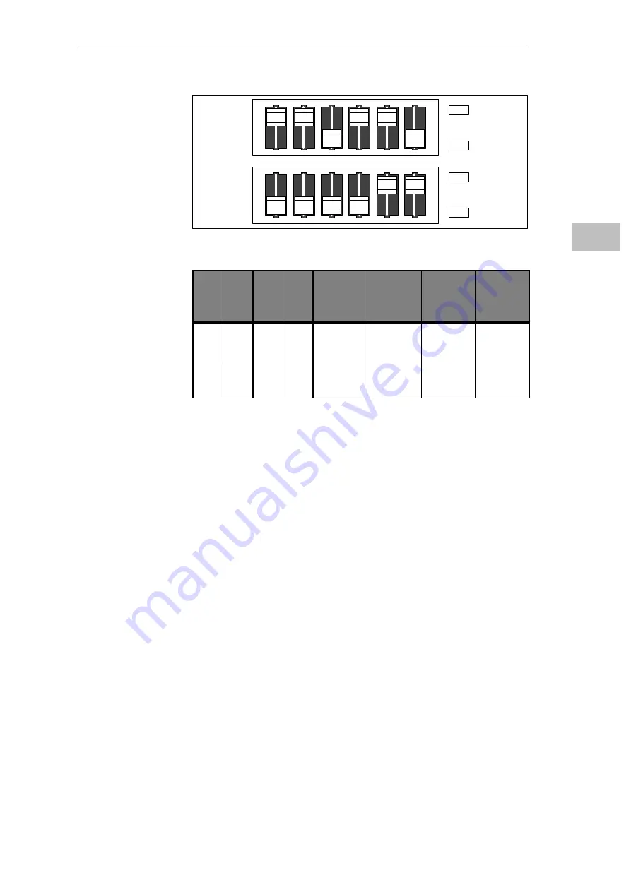 Siemens Simatic PG 740 Manual Download Page 57