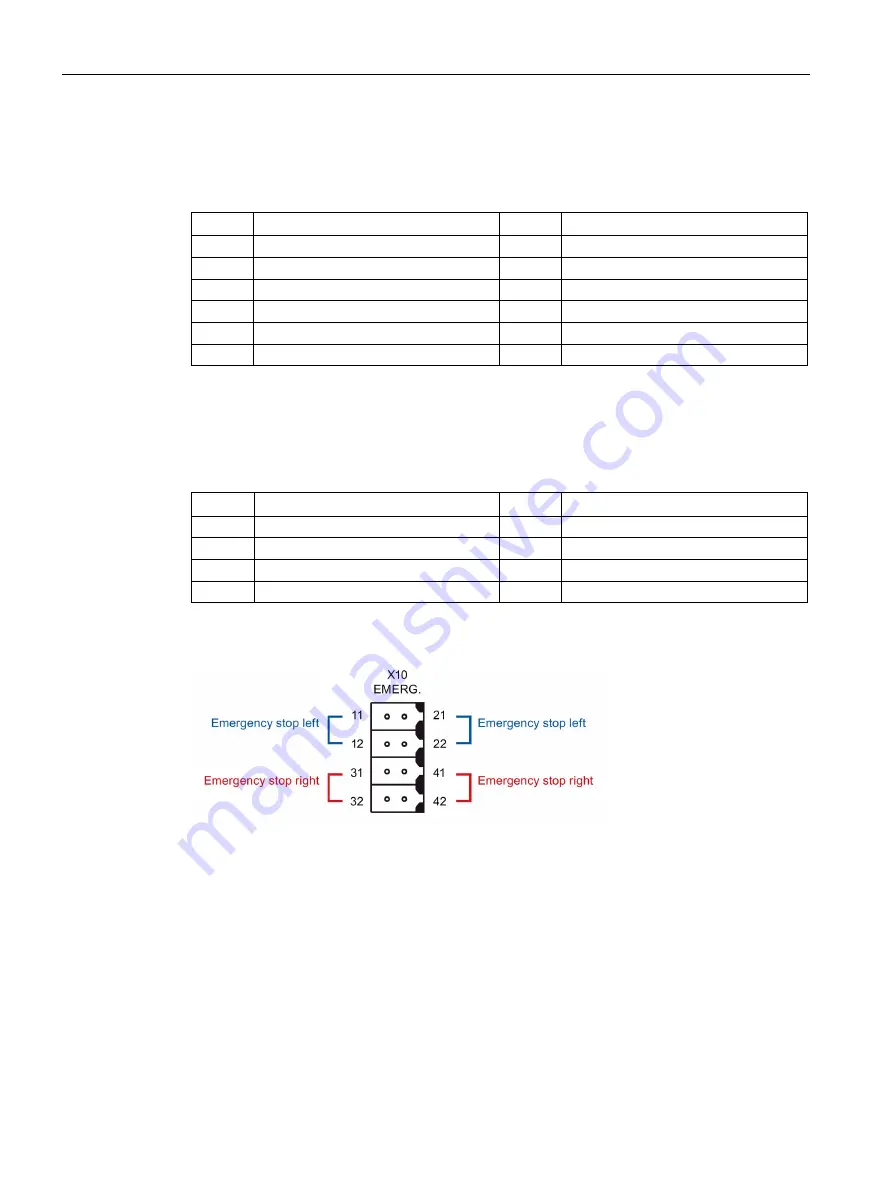 Siemens SIMATIC PRO Extension Unit 12