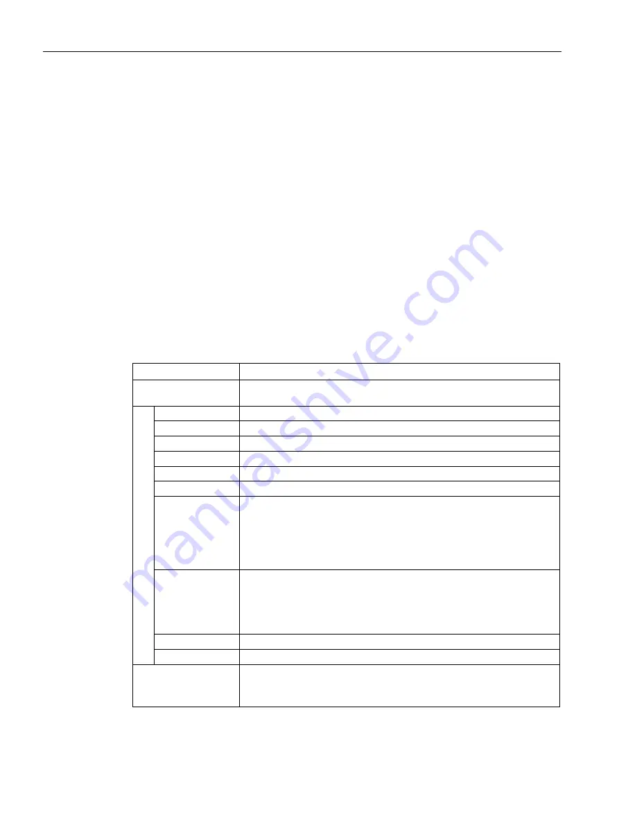 Siemens SIMATIC RF1070R Operating Instructions Manual Download Page 30