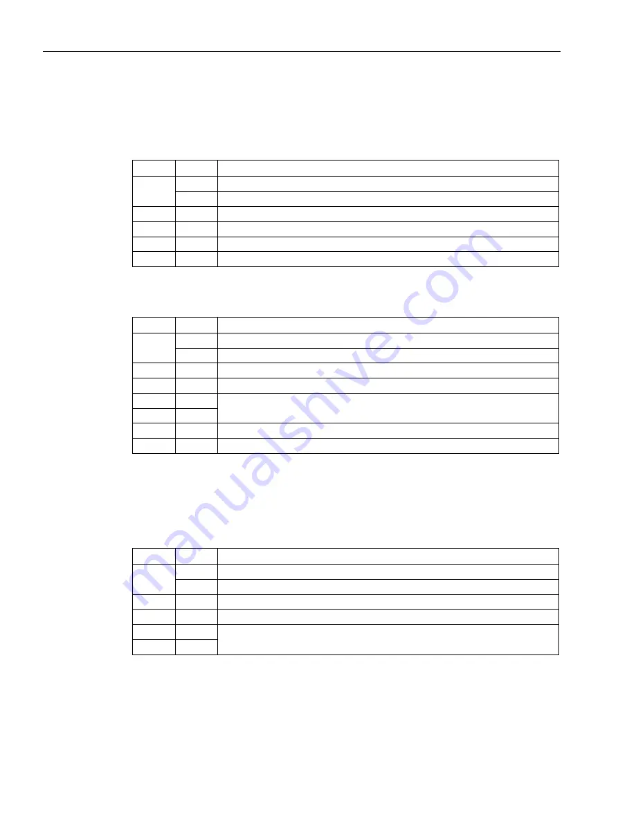 Siemens SIMATIC RF1070R Operating Instructions Manual Download Page 34