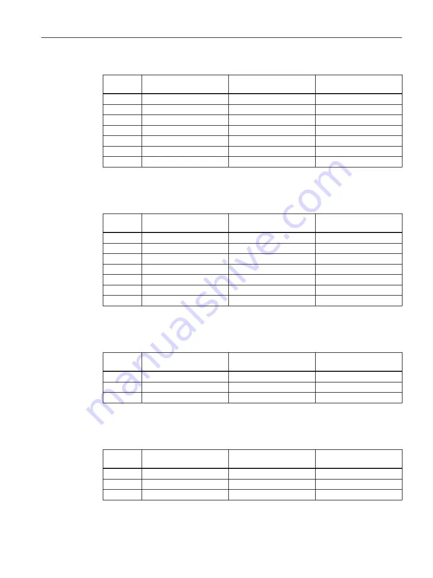 Siemens SIMATIC RF300 System Manual Download Page 51