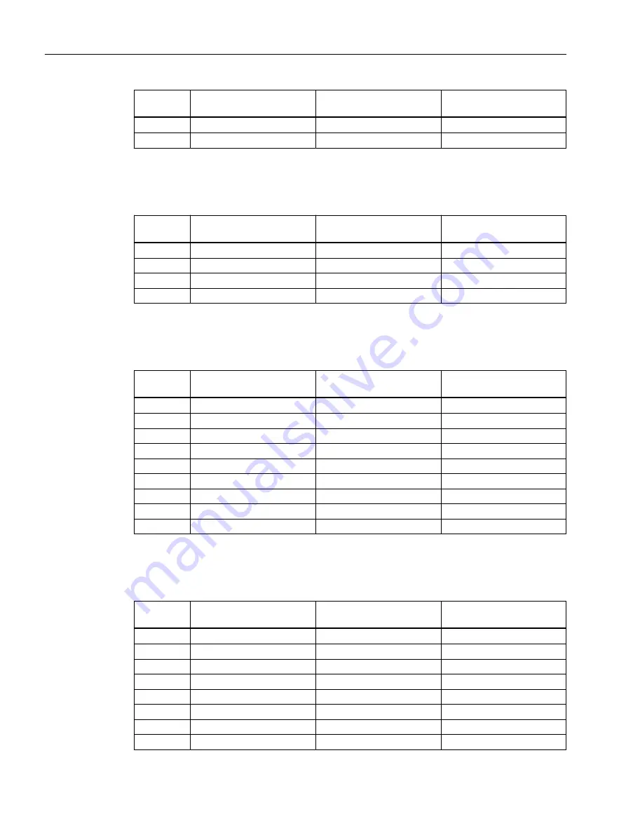 Siemens SIMATIC RF300 System Manual Download Page 56