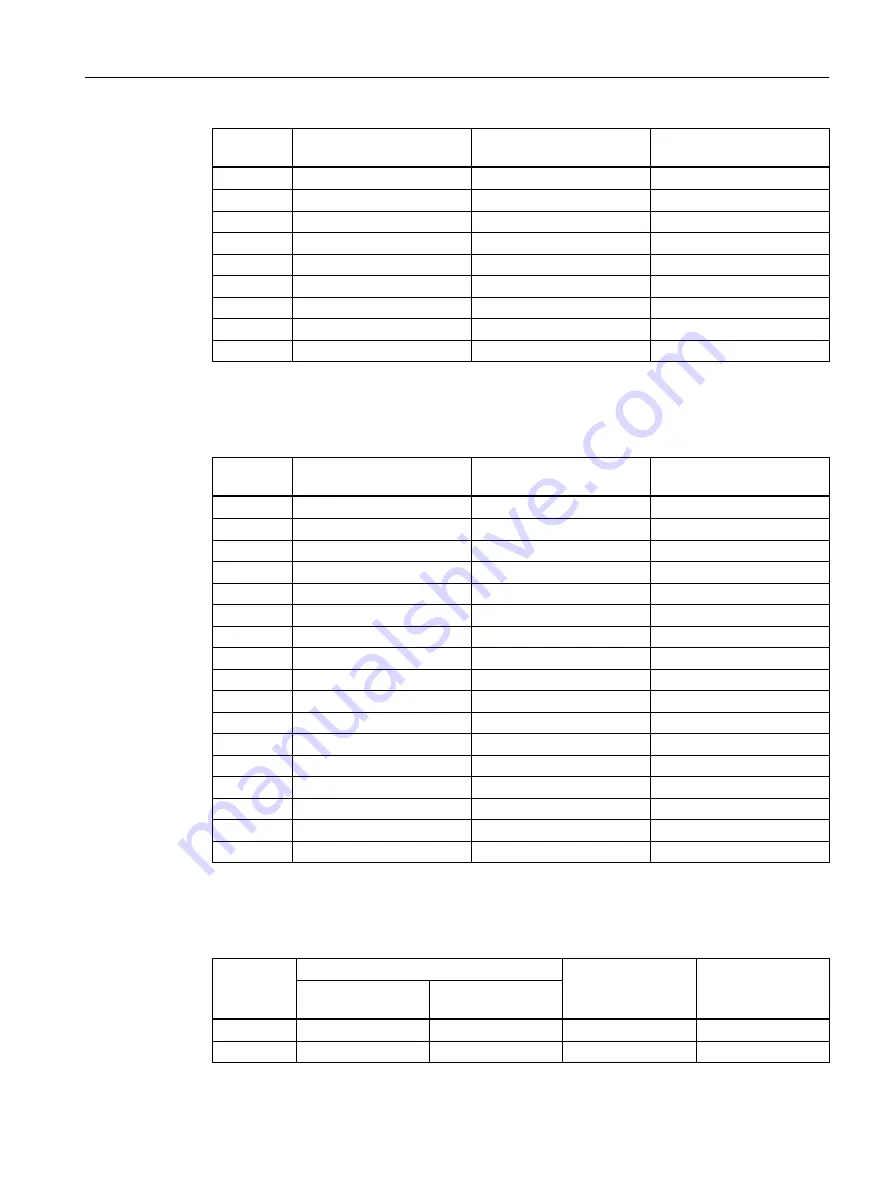 Siemens SIMATIC RF300 System Manual Download Page 57