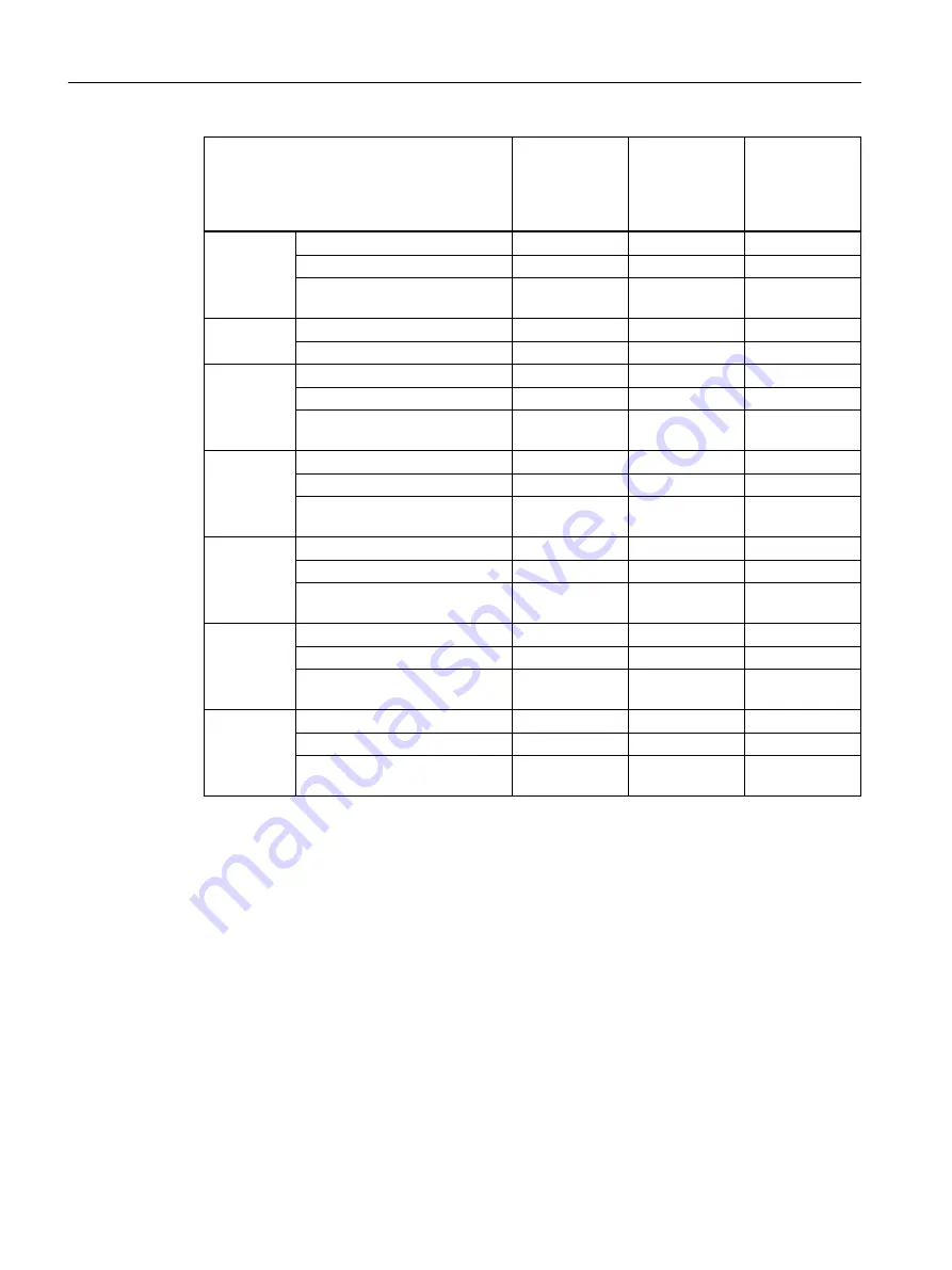 Siemens SIMATIC RF300 System Manual Download Page 82