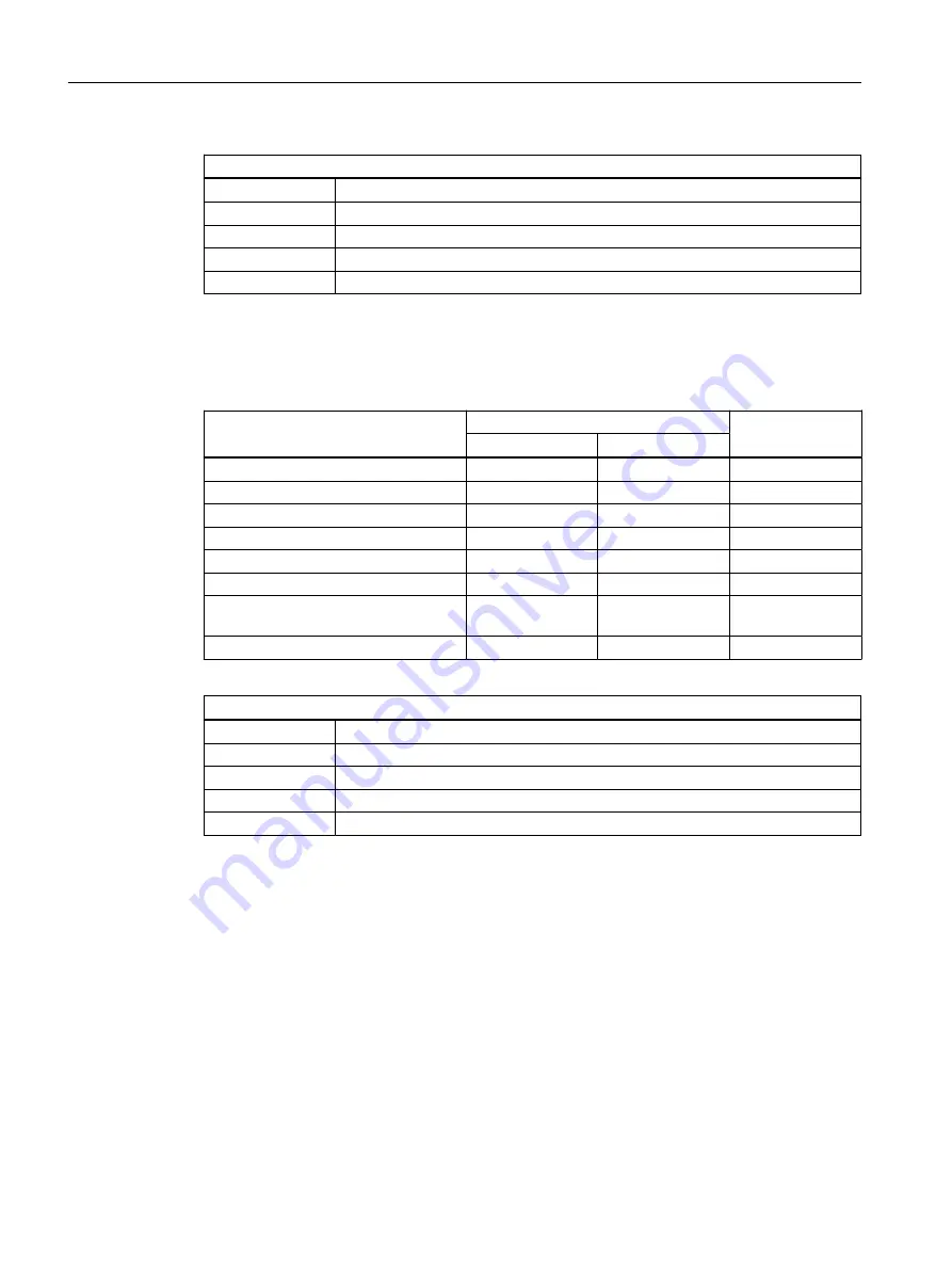 Siemens SIMATIC RF300 System Manual Download Page 108