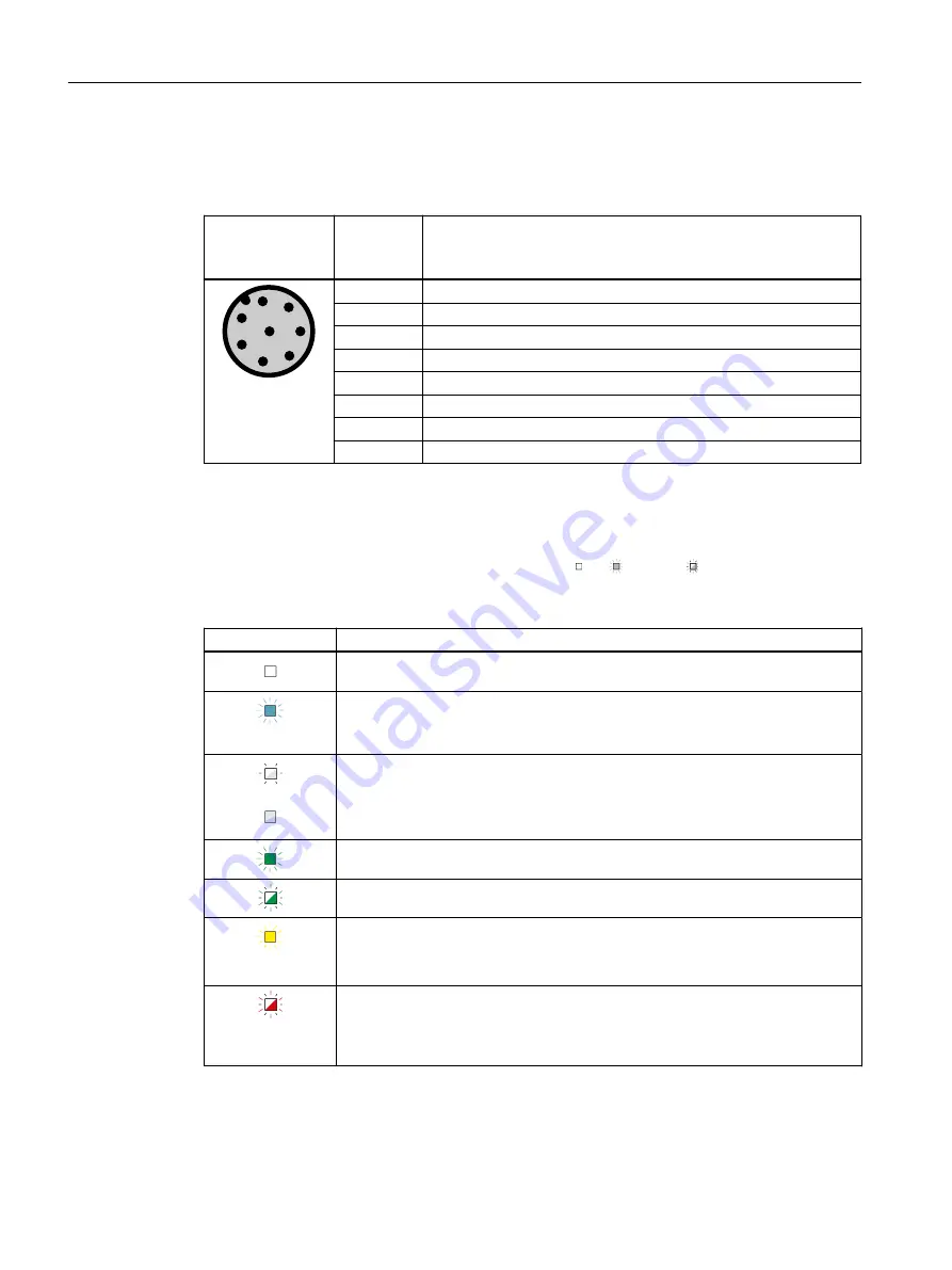 Siemens SIMATIC RF300 System Manual Download Page 148