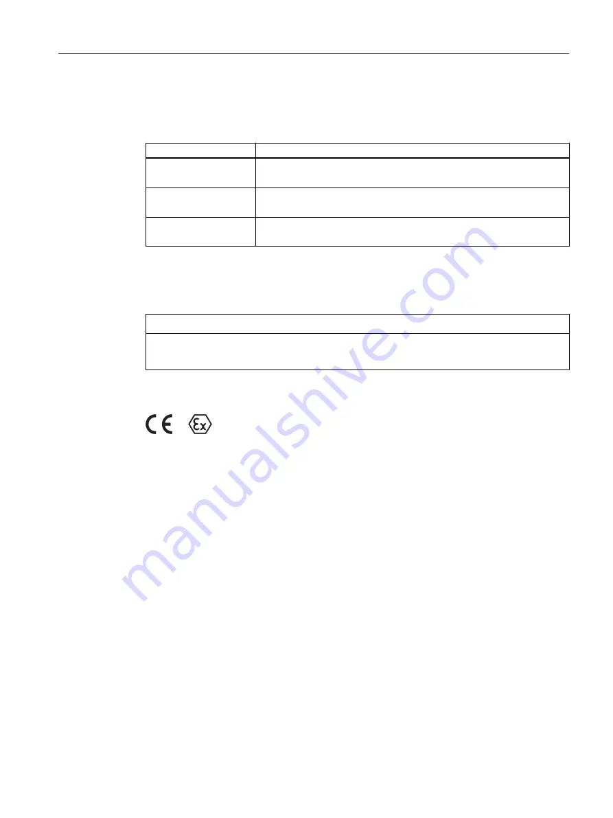 Siemens SIMATIC RF300 System Manual Download Page 151