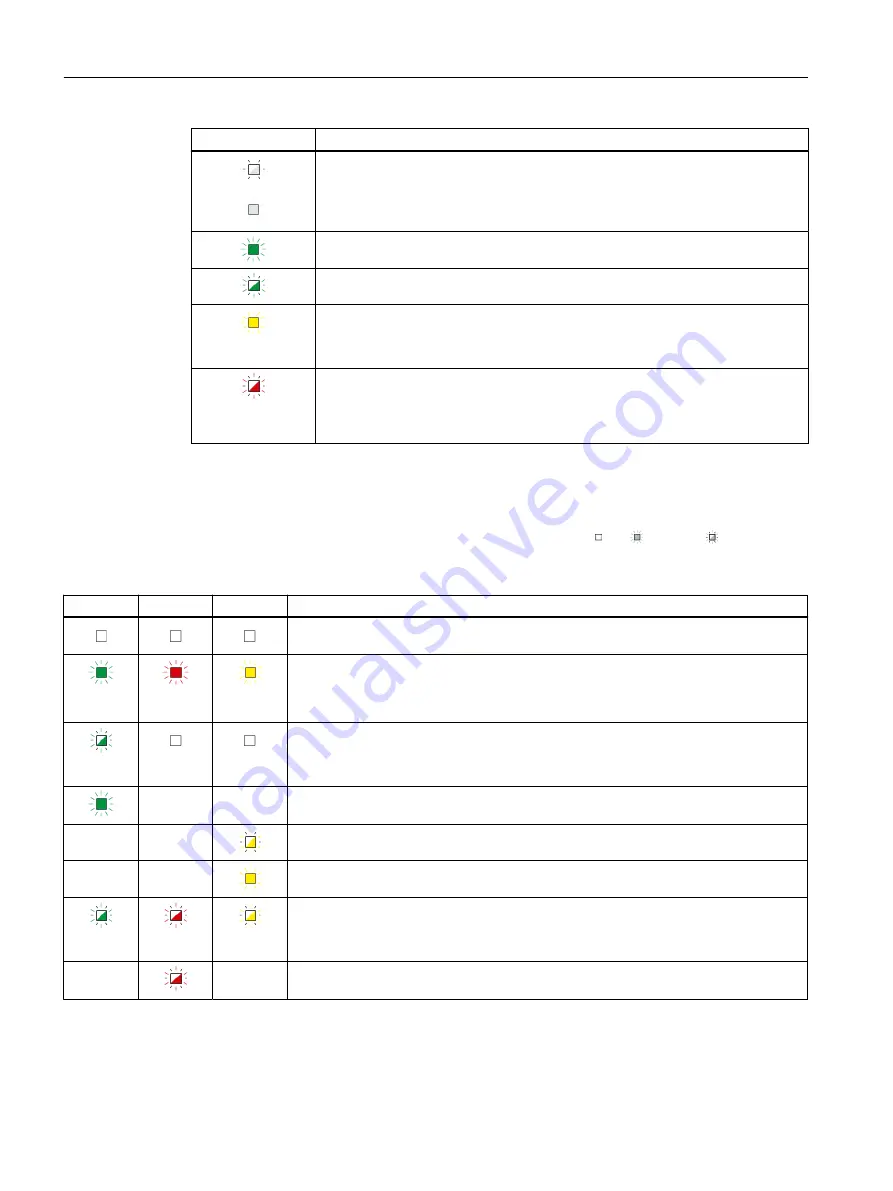 Siemens SIMATIC RF300 System Manual Download Page 180