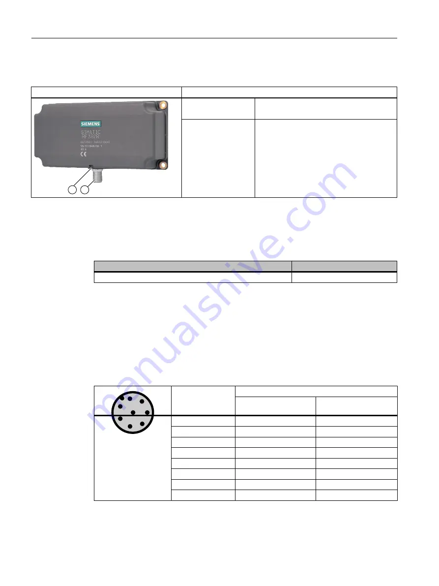 Siemens SIMATIC RF300 System Manual Download Page 200