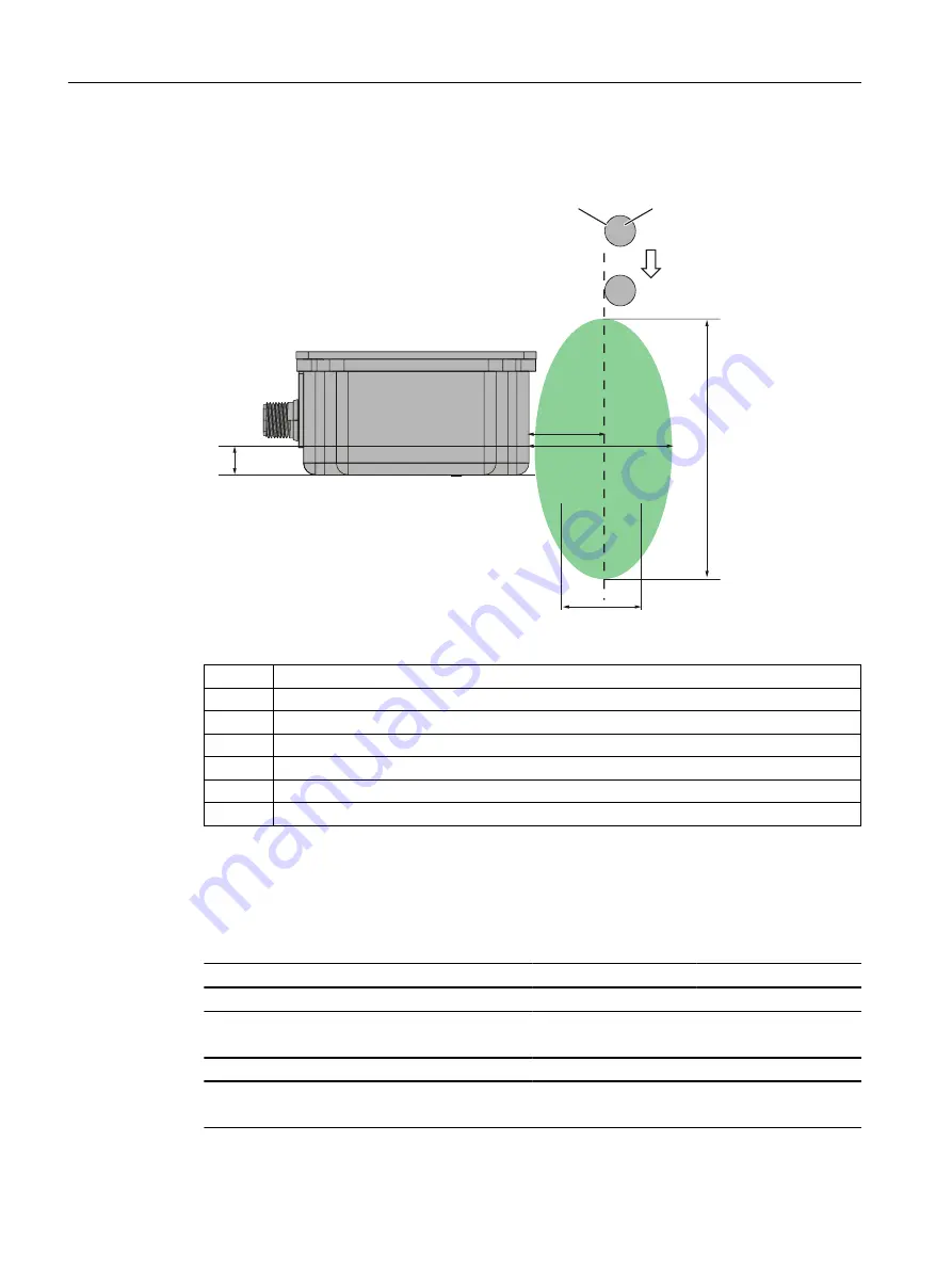 Siemens SIMATIC RF300 System Manual Download Page 204