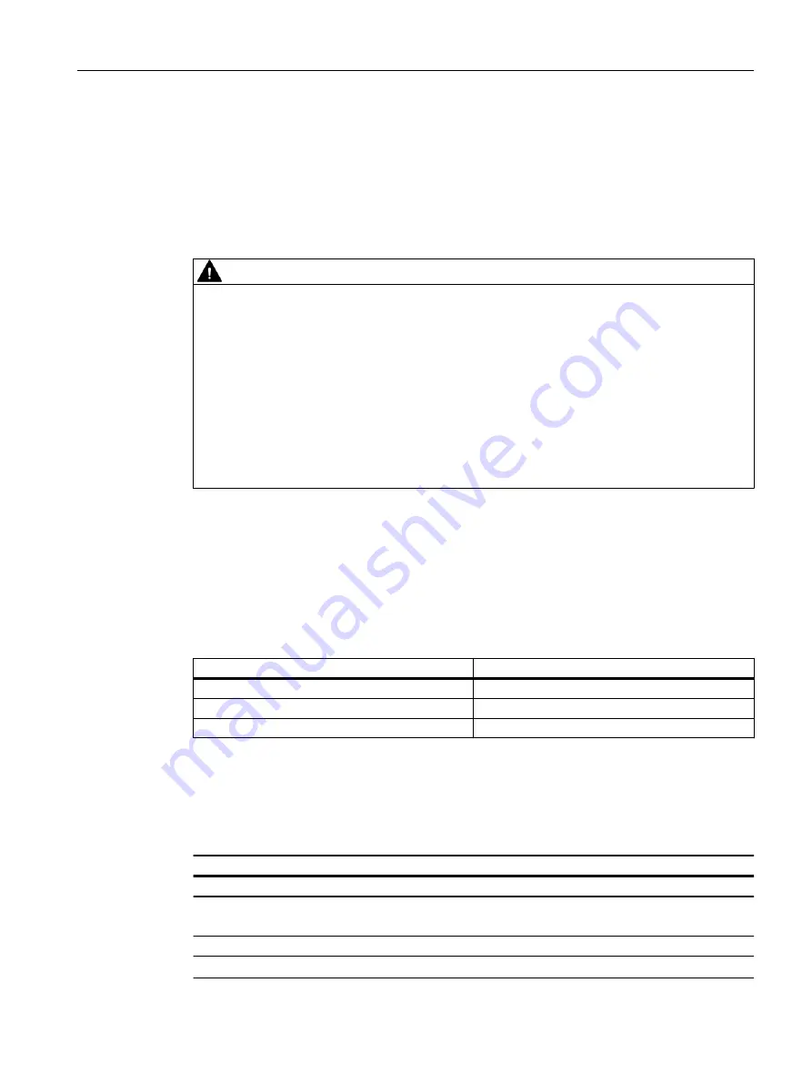 Siemens SIMATIC RF300 System Manual Download Page 349