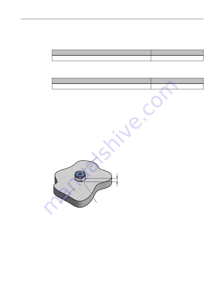 Siemens SIMATIC RF300 Скачать руководство пользователя страница 403