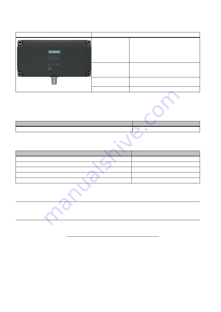 Siemens Simatic RF382R Scanmode Compact Operating Instructions Download Page 2