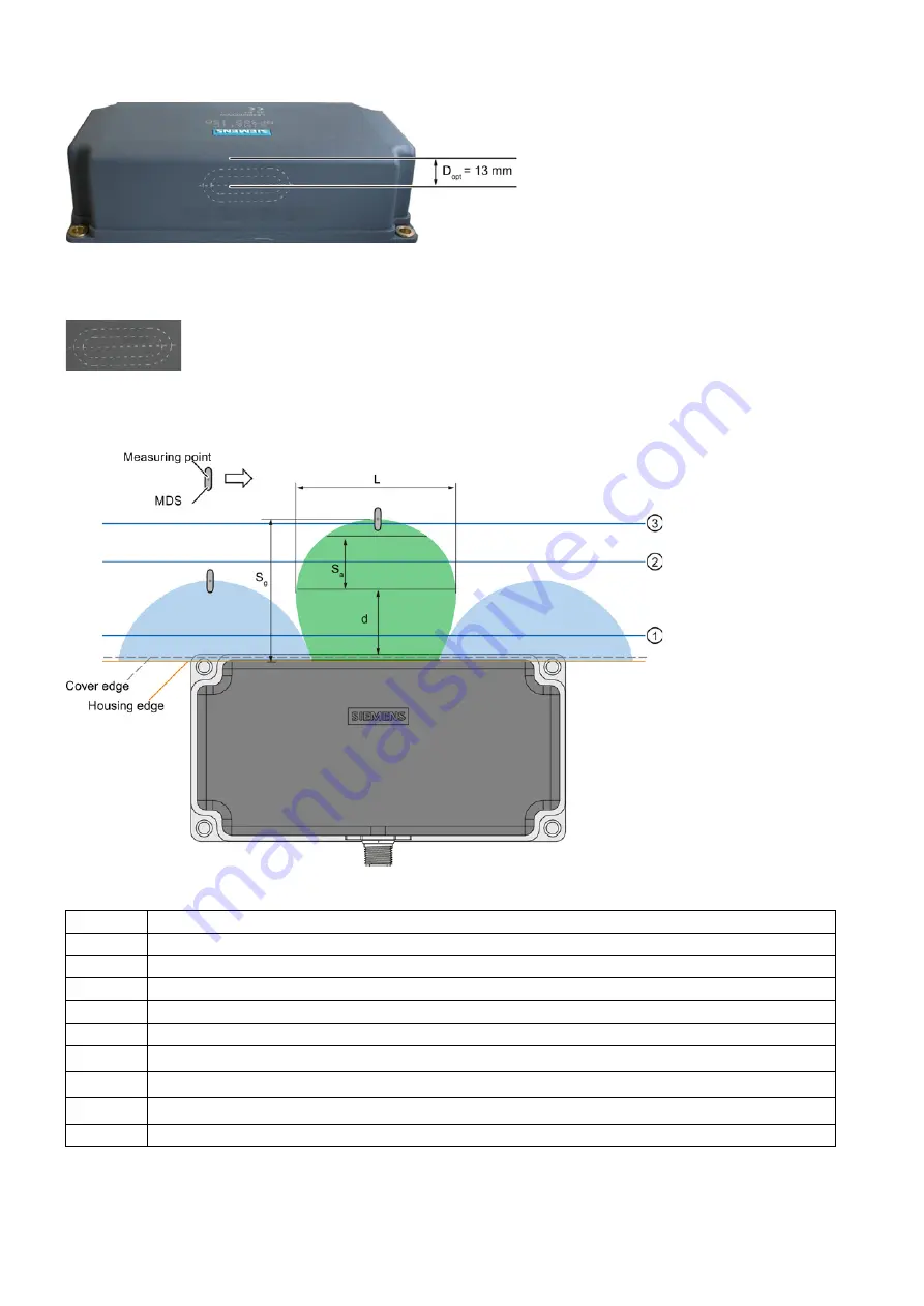 Siemens Simatic RF382R Scanmode Скачать руководство пользователя страница 4