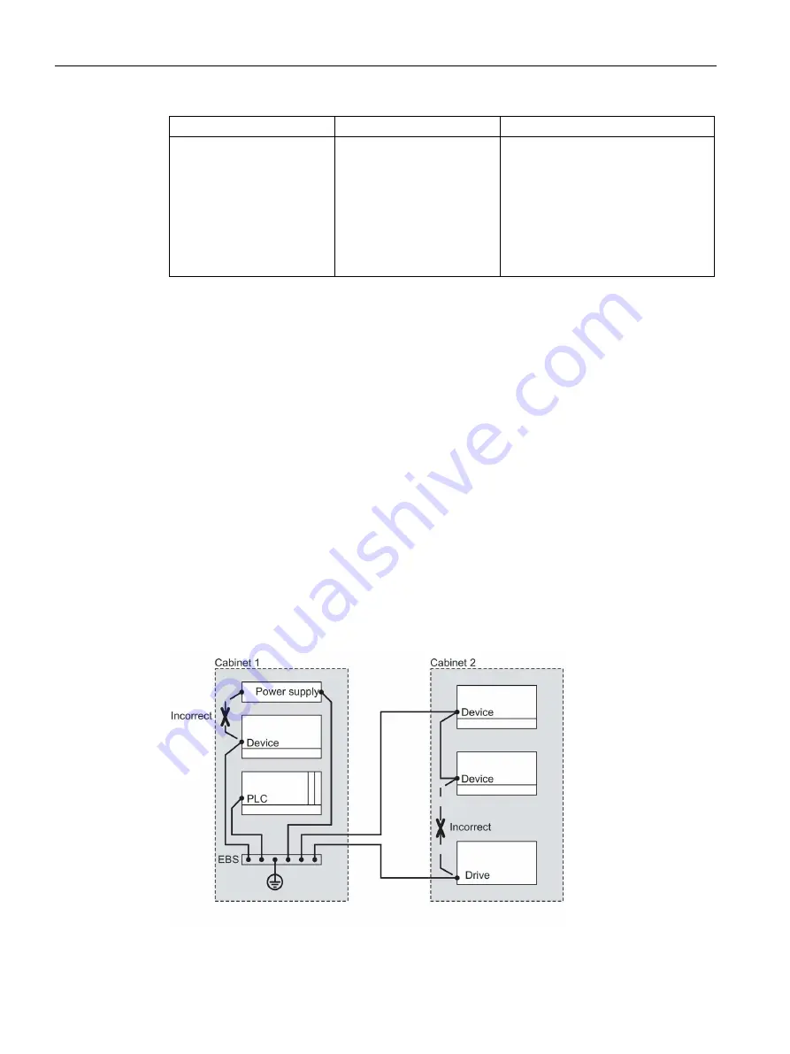 Siemens Simatic RF600 System Manual Download Page 102