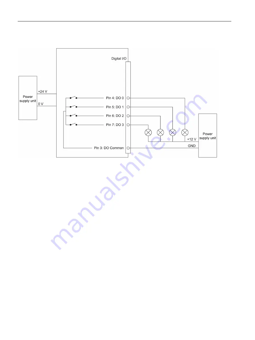 Siemens Simatic RF600 Скачать руководство пользователя страница 202