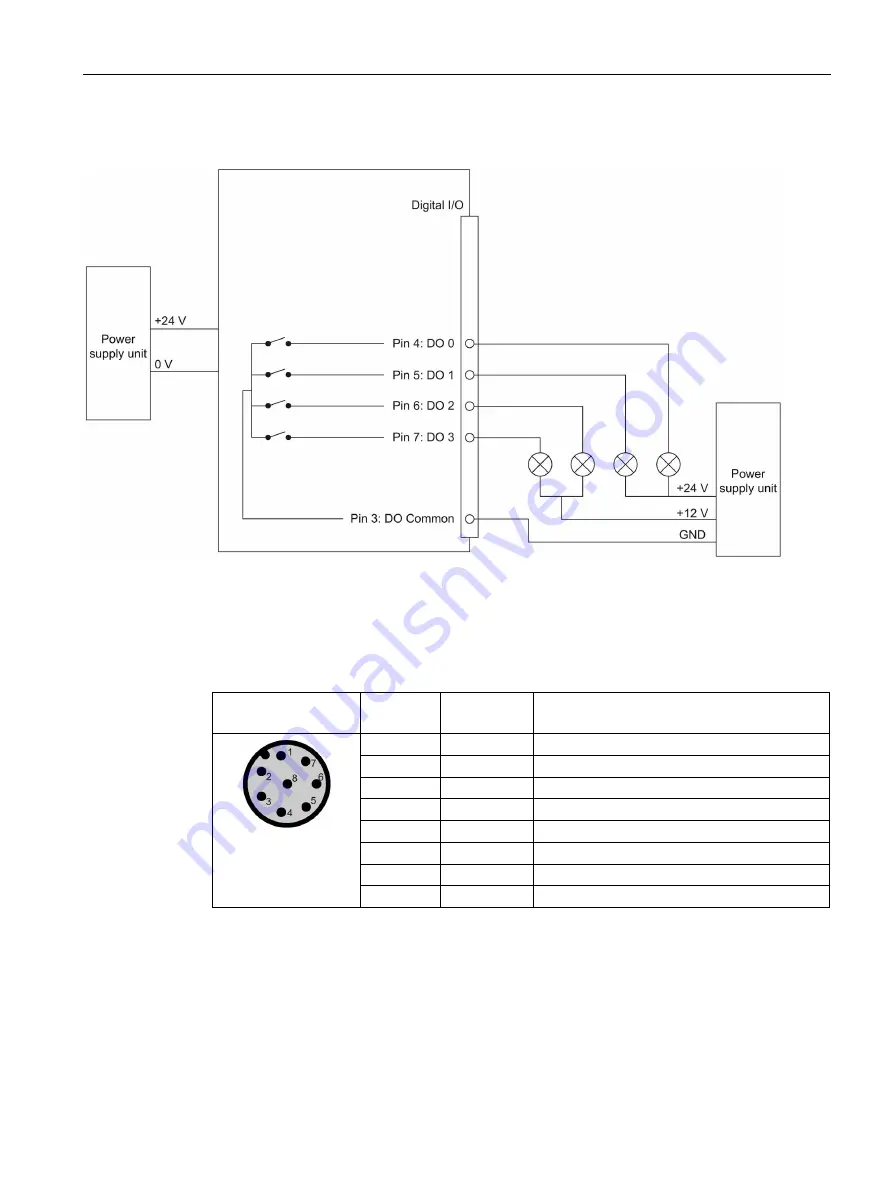 Siemens Simatic RF600 Скачать руководство пользователя страница 203