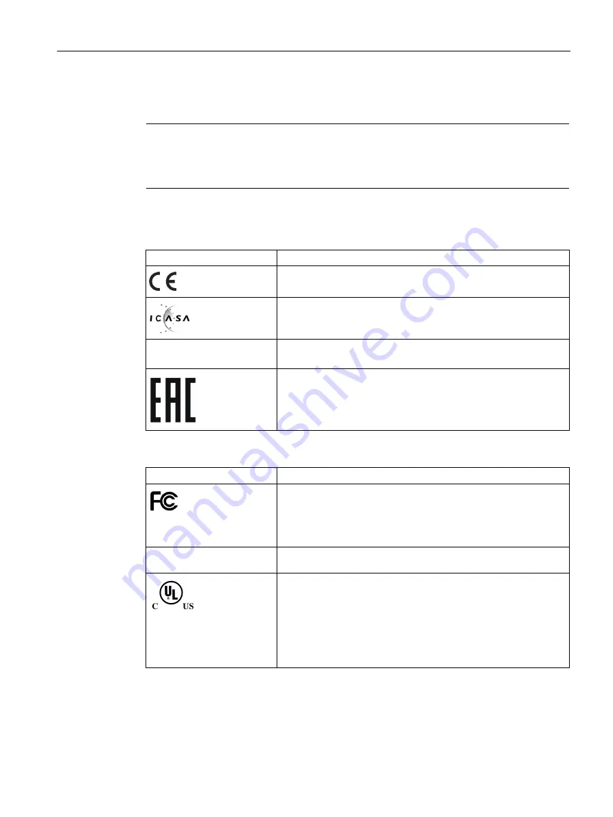 Siemens Simatic RF600 System Manual Download Page 225