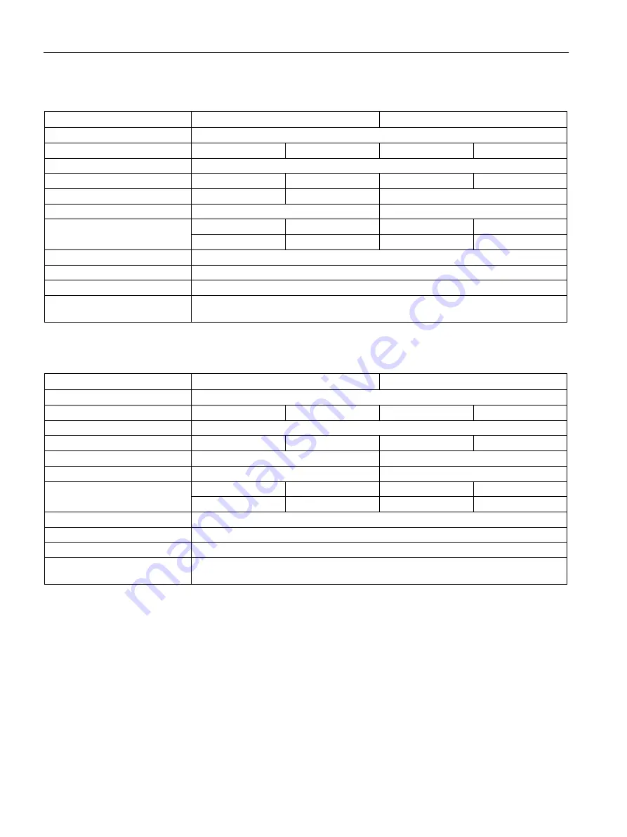 Siemens Simatic RF600 System Manual Download Page 232