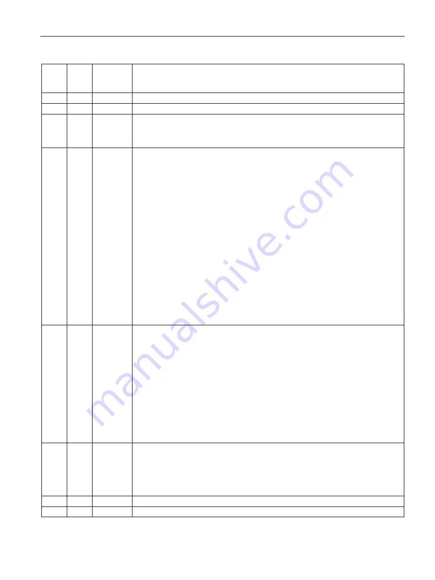 Siemens Simatic RF600 System Manual Download Page 475