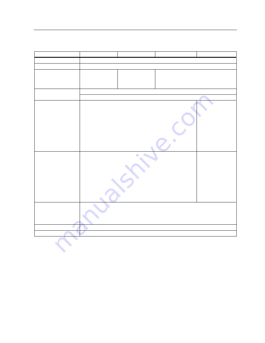 Siemens SIMATIC RF630L Smartlabel Operating Instructions Manual Download Page 13