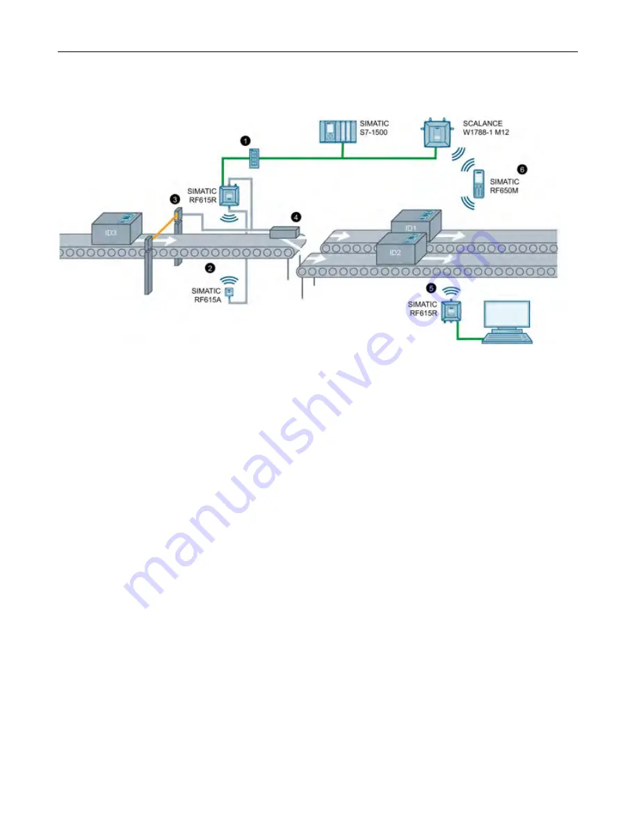 Siemens SIMATIC RF640A Скачать руководство пользователя страница 35