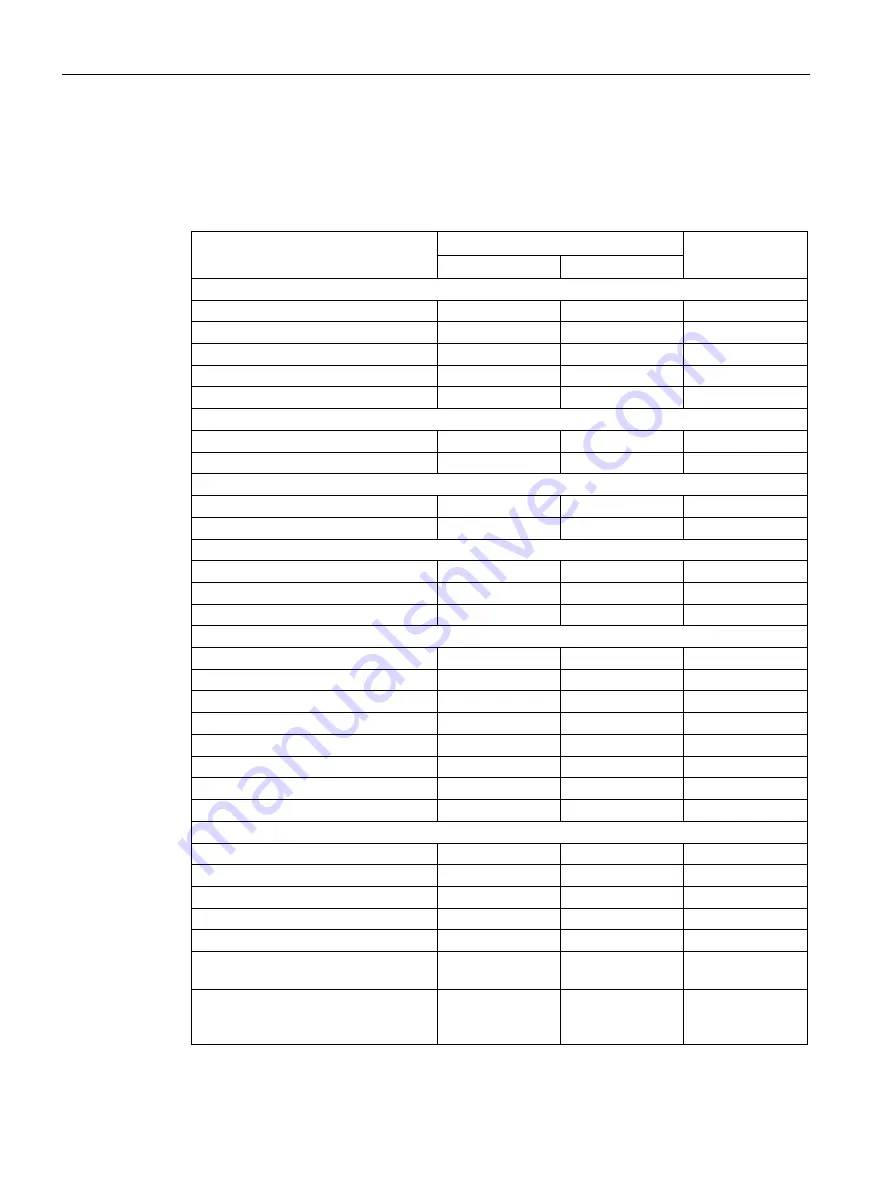 Siemens SIMATIC RF640A System Manual Download Page 70