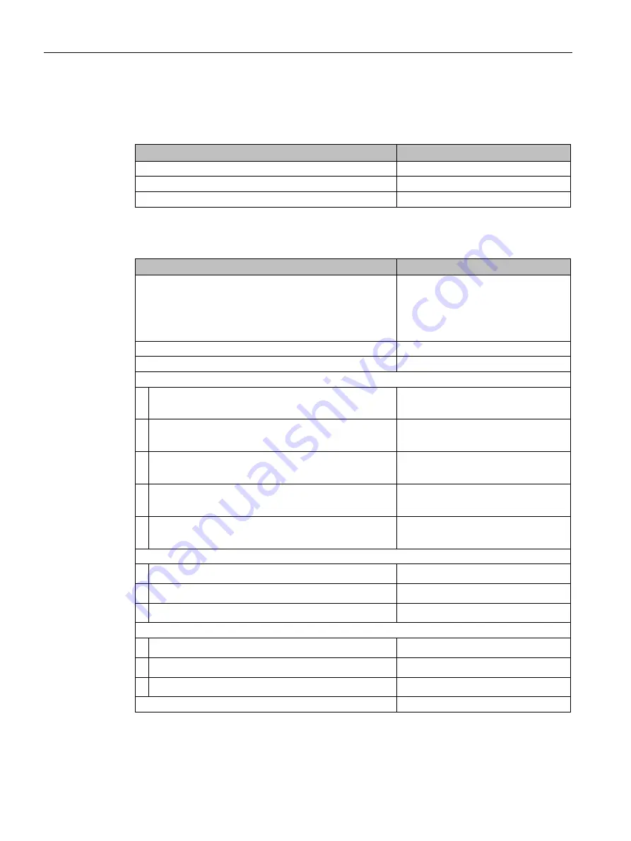 Siemens SIMATIC RF640A System Manual Download Page 98