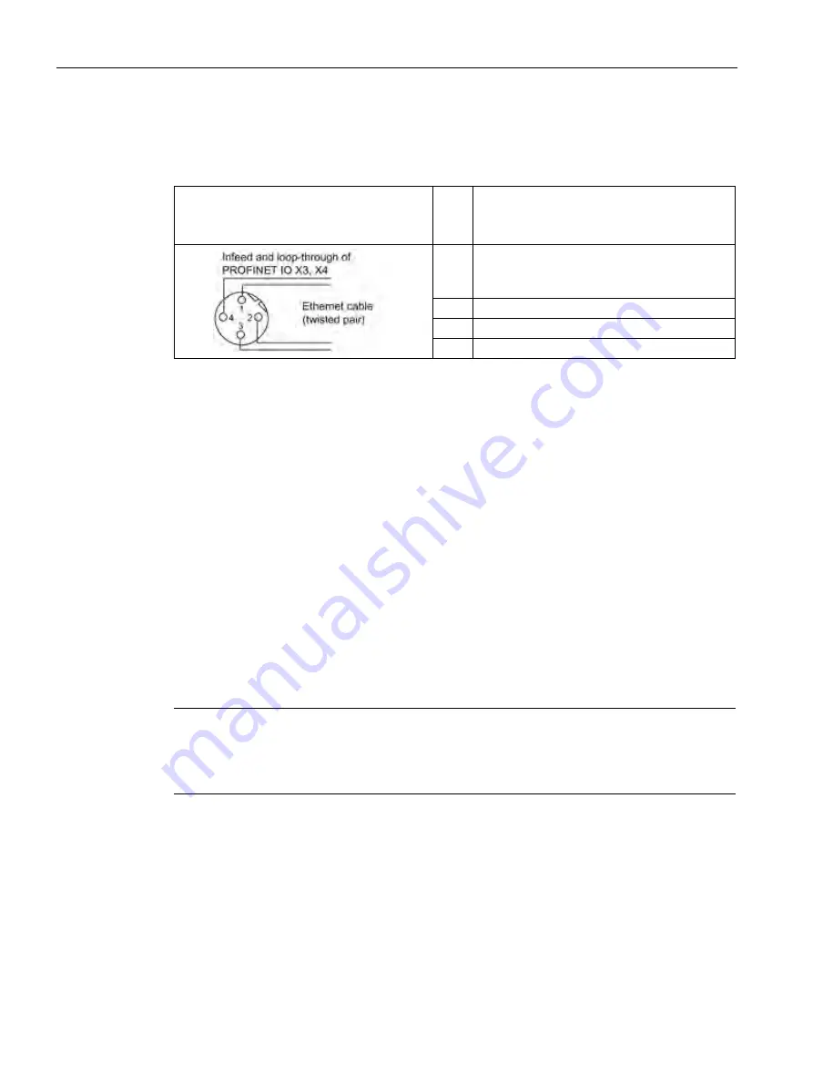 Siemens SIMATIC RF640A System Manual Download Page 104