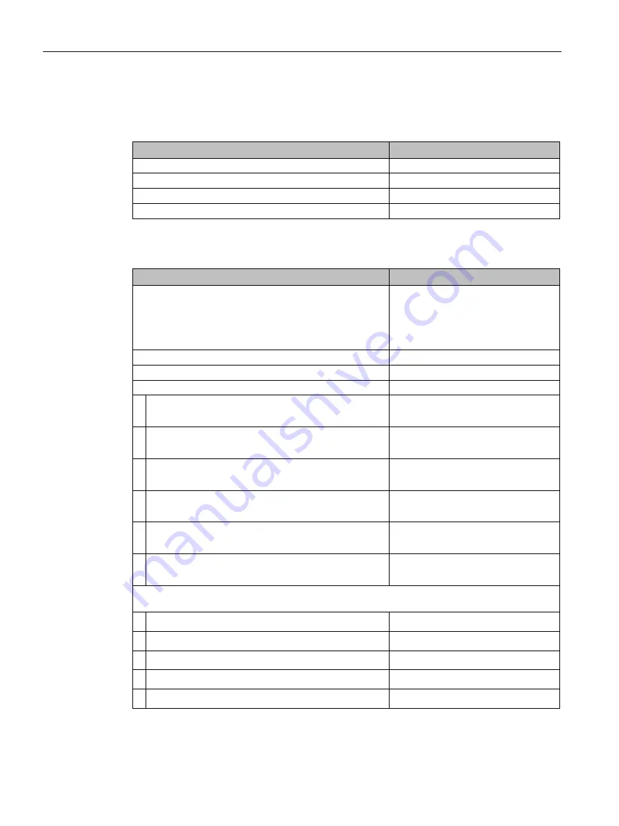 Siemens SIMATIC RF640A System Manual Download Page 170