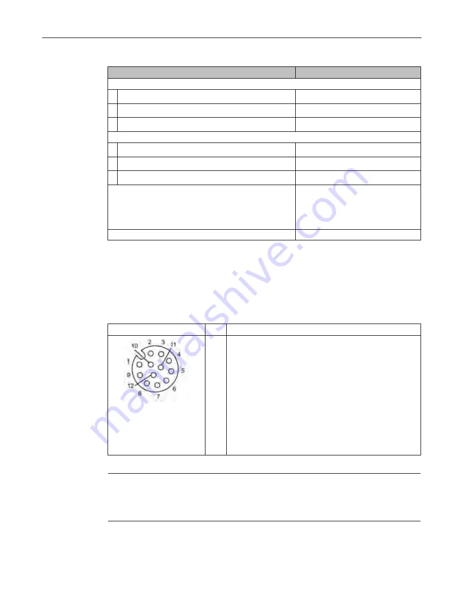 Siemens SIMATIC RF640A System Manual Download Page 171