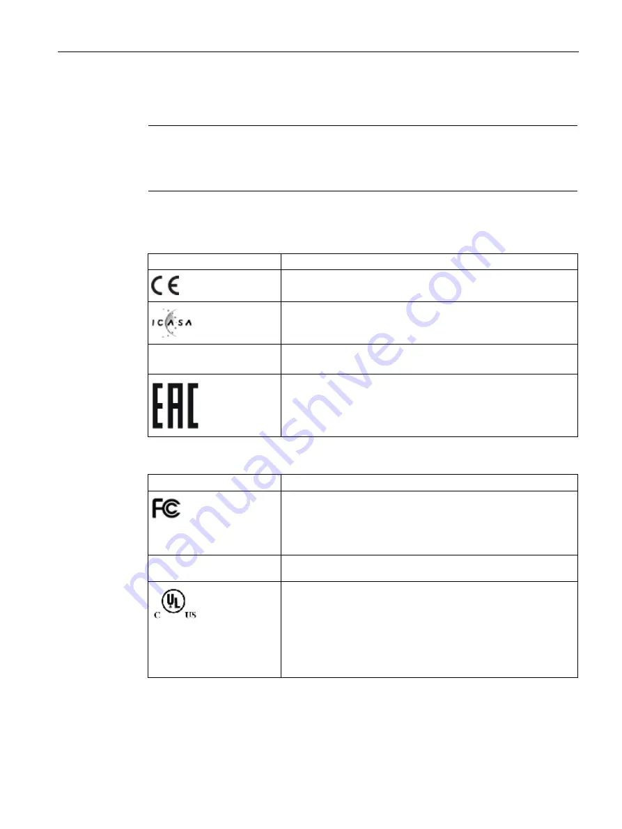 Siemens SIMATIC RF640A System Manual Download Page 199