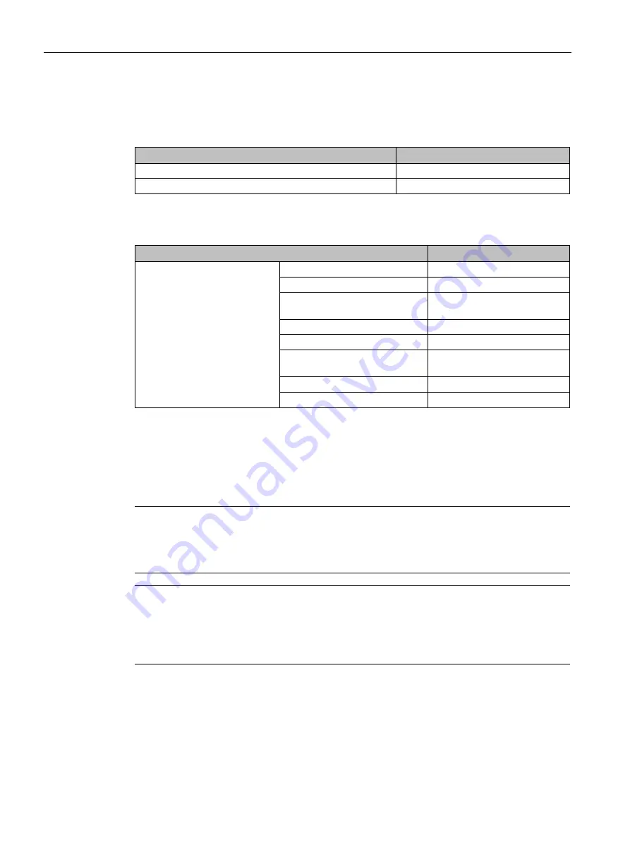 Siemens SIMATIC RF640A System Manual Download Page 208