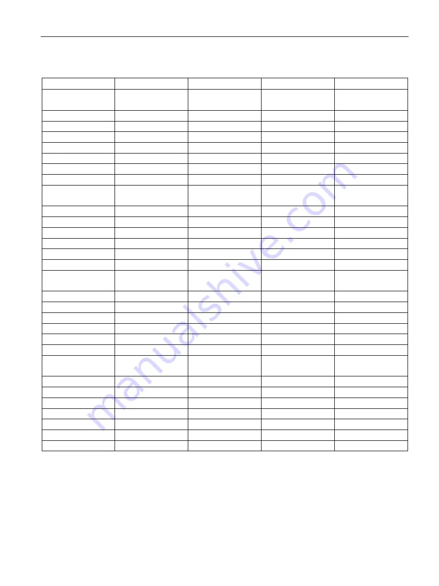 Siemens SIMATIC RF640A System Manual Download Page 343