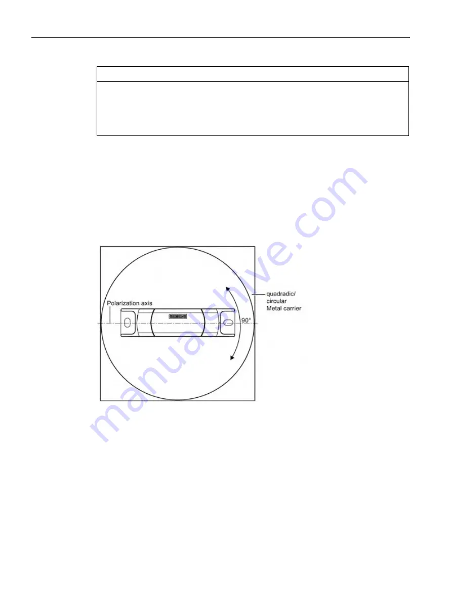 Siemens SIMATIC RF640A Скачать руководство пользователя страница 442