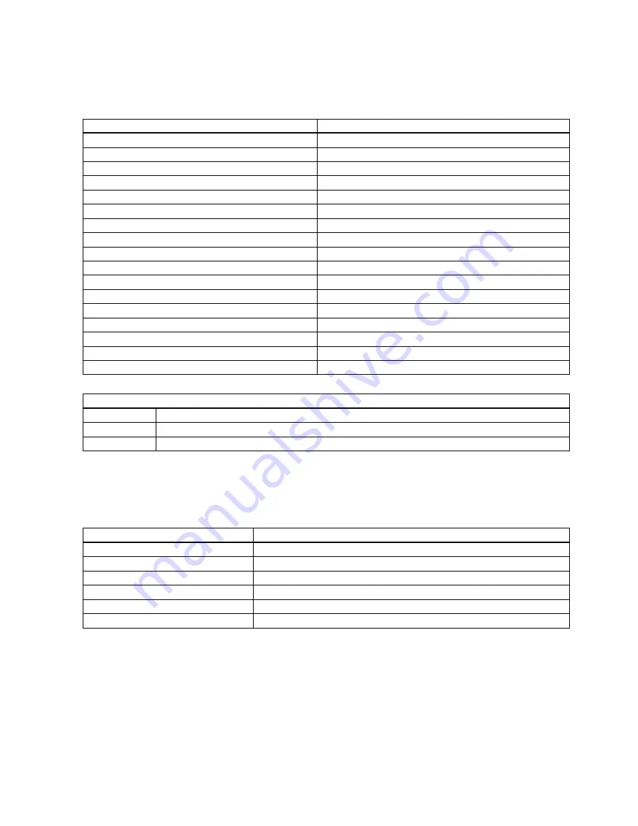 Siemens SIMATIC RF645T Compact Operating Instructions Download Page 3