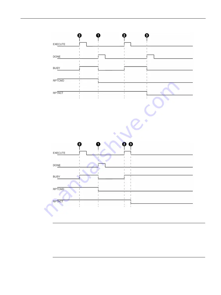 Siemens SIMATIC RF650R Configuration Manual Download Page 151